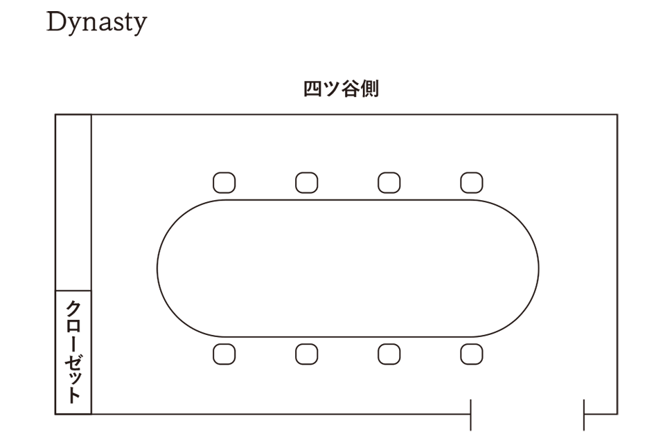 Dynastyのテーブルレイアウト図
