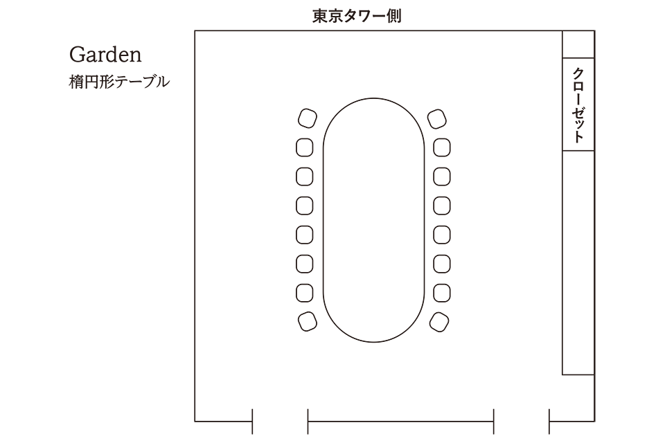 Gardenの楕円テーブルレイアウト図