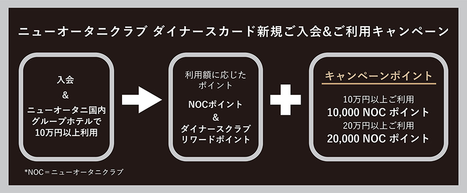 最大40,000円分ホテル券相当のポイント獲得チャンス！「ニューオータニクラブ ダイナースカード新規ご入会&ご利用キャンペーン」 |  ホテルニューオータニ（東京）